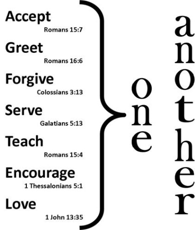 One Another Graphic
