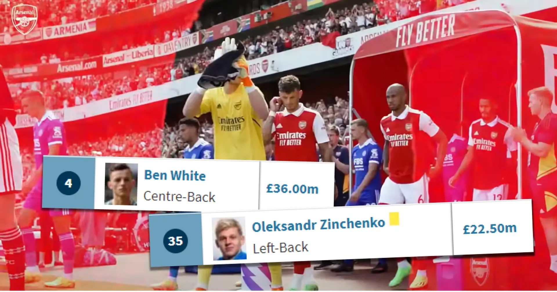 8 Arsenal players with market value estimated at more than £30 million – Zinchenko not there