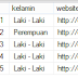 Penggunaan Fungsi LEFT MID RIGHT di SQL