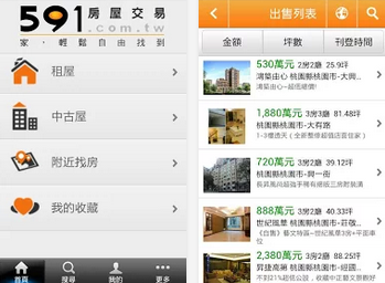 591房屋交易 APP / APK 下載，售屋、租屋、店面頂讓、新屋中古屋出售訊息，Android 版