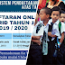 Ibu bapa jangan lupa daftar anak masuk Tahun 1 2019 secara online