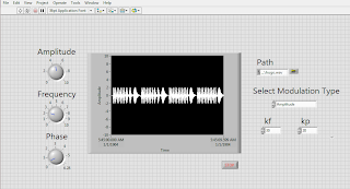 Modulation Labview Front Panel View