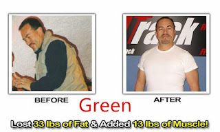 Green use reduce weight fruta planta lose weight succeed