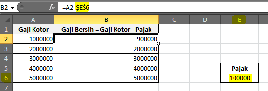  Dollar Absolute Cell Reference Pada Excel Fungsi Tanda $ Dolar Sel Referensi Absolut Pada Excel