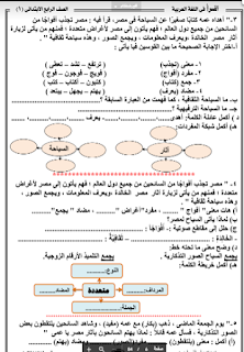 مذكرة لغة عربية الصف الرابع الابتدائى الترم الاول