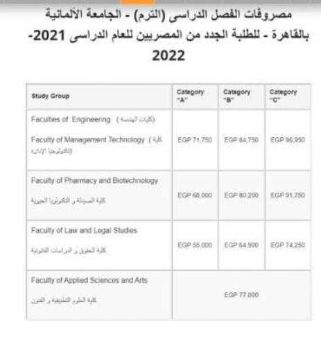 الجامعة الألمانية الخاصة بالقاهرة تنشر مصاريف العام الدراسى الجديد 2021-2022