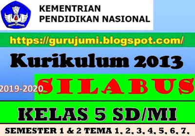 File Pendidikan   
