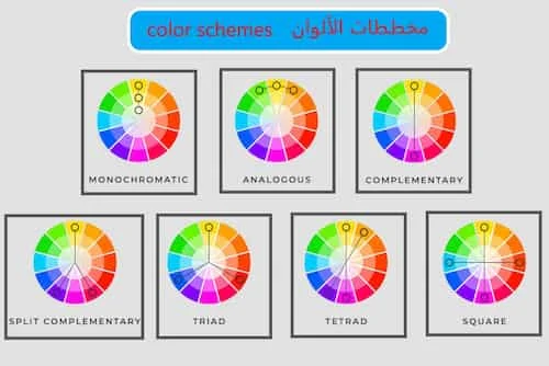 نظام الالوان color schemes