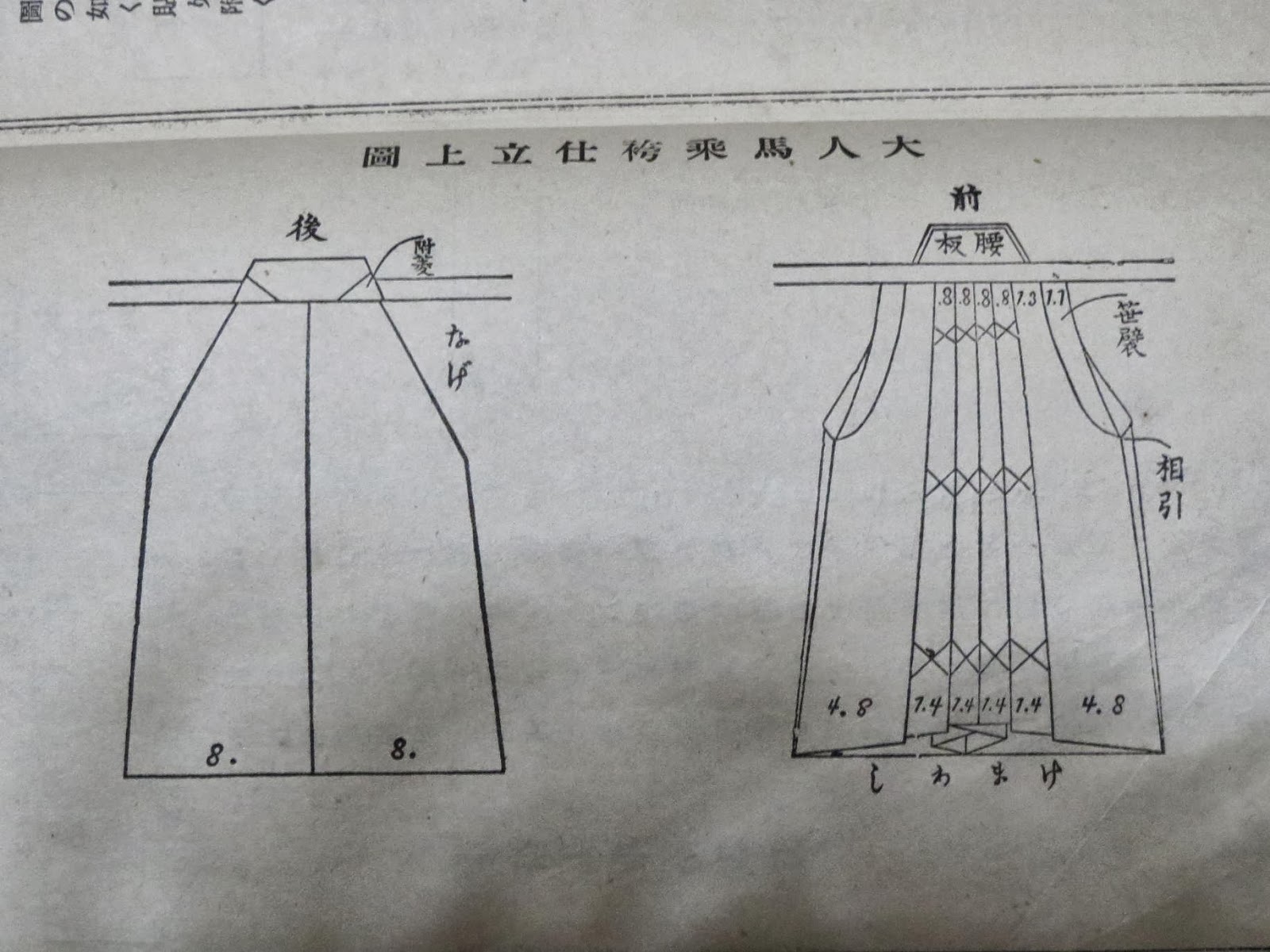 羽織や着物の型紙