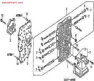 komponen transmisi otomatis