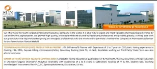 Sun Pharma Recruitment 2021: ITI, D.Pharma, B.Pharma, M.Pharma, B.SC, M.SC Candidates | Walk In Interview