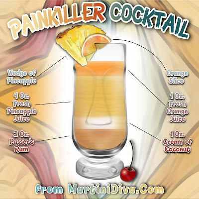 Painkiller Cocktail Recipe with Ingredients and Instructions