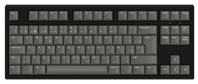 Teclado TenKeyLess (TKL)