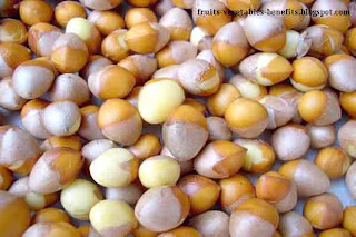 health_benefits_of_nuts_and_seeds_fruits-vegetables-benefits.blogspot.com(health_benefits_of_nuts_and_seeds_9)
