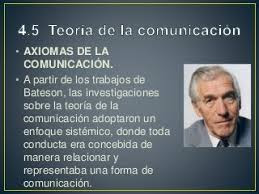Axiomas en la Teoria de la comunicación humana.