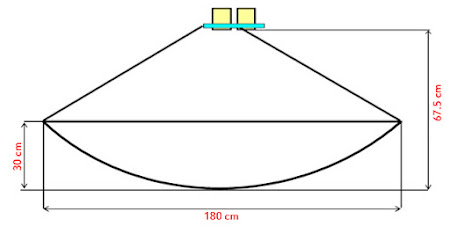 channel tv parabola lnb 2