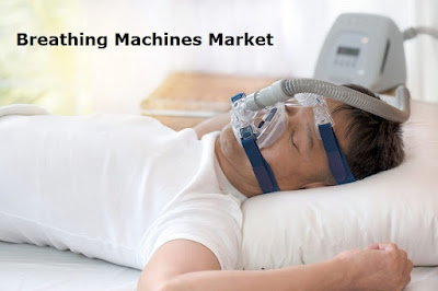 Breathing Machines Market