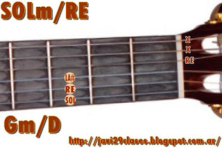 acorde guitarra chord (SOLm con bajo en RE)