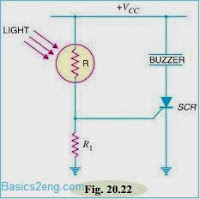 Applications of Silicon Controlled Rectifier (SCR)