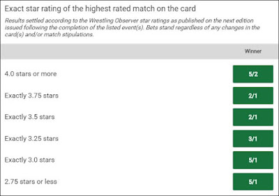 Wrestling Observer Star Rating Betting - Super ShowDown 2019