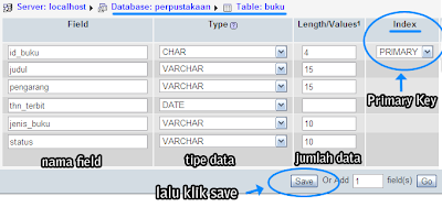 mysql