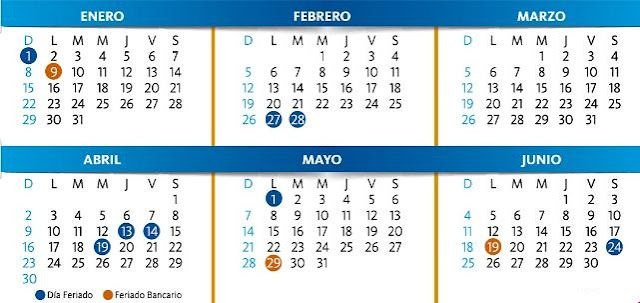 Lunes bancarios. Días festivos de Venezuela en el 2017. Días feriados de Venezuela en el 2017. Calendario bancario de Venezuela 2017.