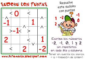 Sudoku, Sudoku con Puntas, Relación de Orden