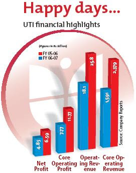 The bank will strive to make a seamless transition from the old identity to the new by end of 2007...