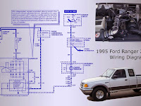Ford Ranger Wiring Diagram For Fuel
