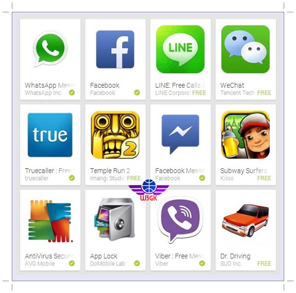 15 Best Free Android Apps You Must Have Installed in Your Phone 15 Best Free Android Apps You Must Have Installed in Your Phone