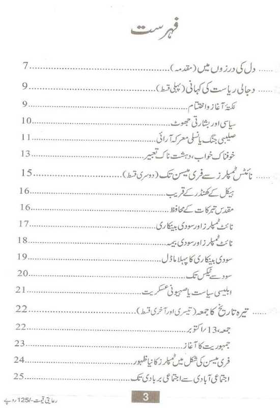 index of Dajjal 2 urdu pdf book