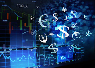 Forex market features