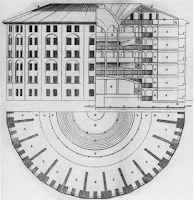 drawing of the Panopticon