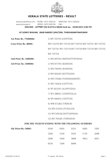 w-673-live-win-win-lottery-result-today-kerala-lotteries-results-20-06-2022-_page-0001