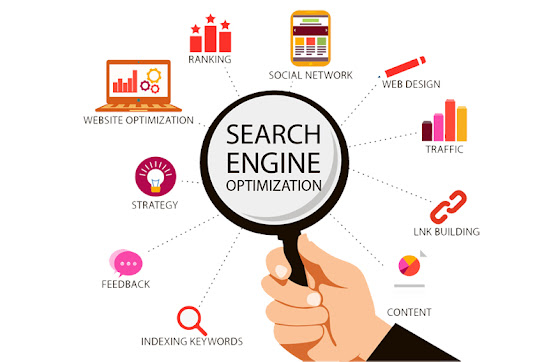 Search Engine Optimization Services In Thane