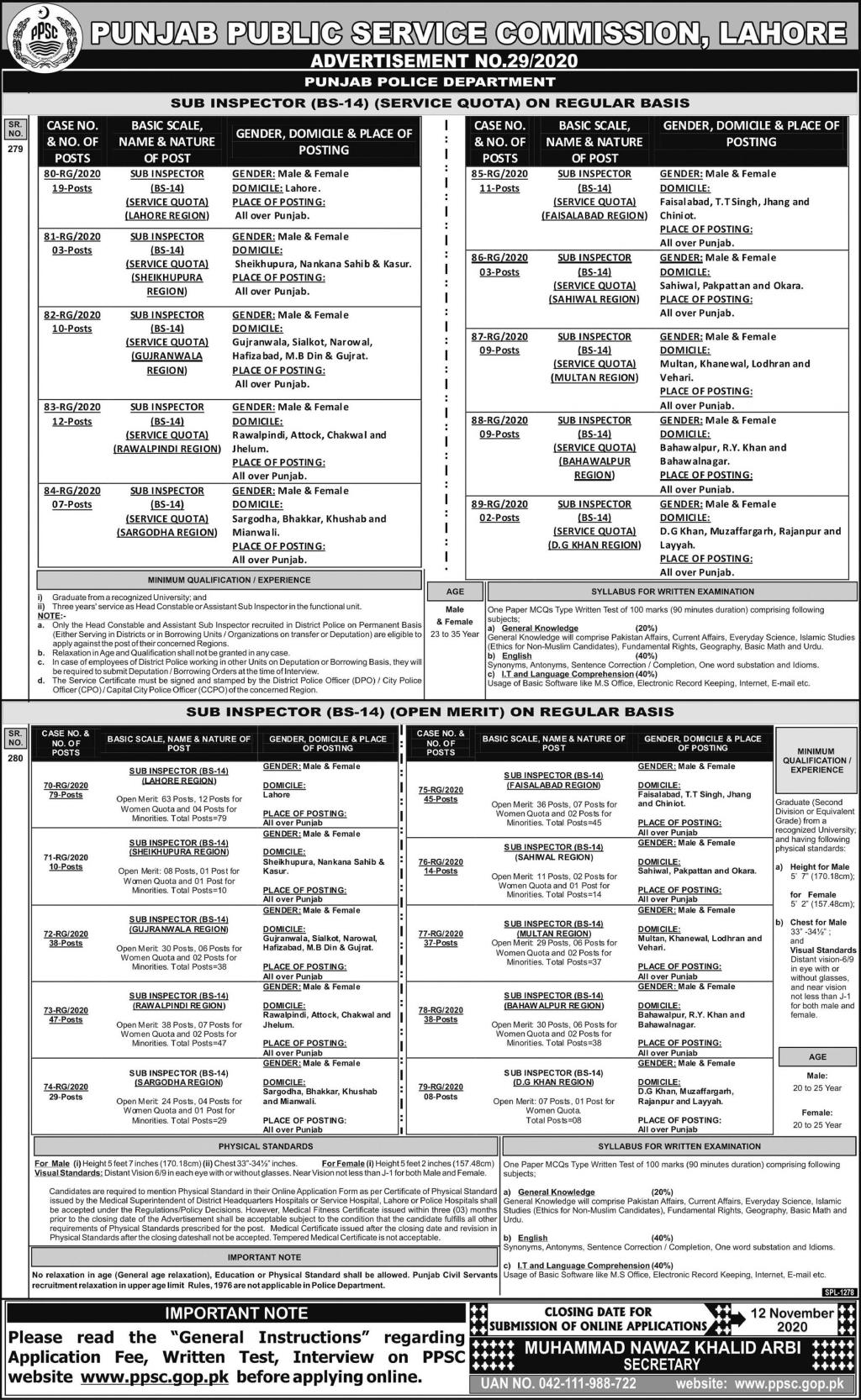 Sub Inspector Jobs in Punjab Police PPSC Advertisement 29 2020