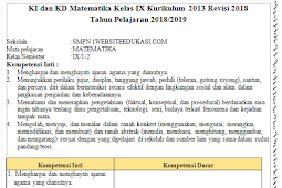 KI KD Matematika Kelas 9 SMP/MTs K13 Revisi 2018