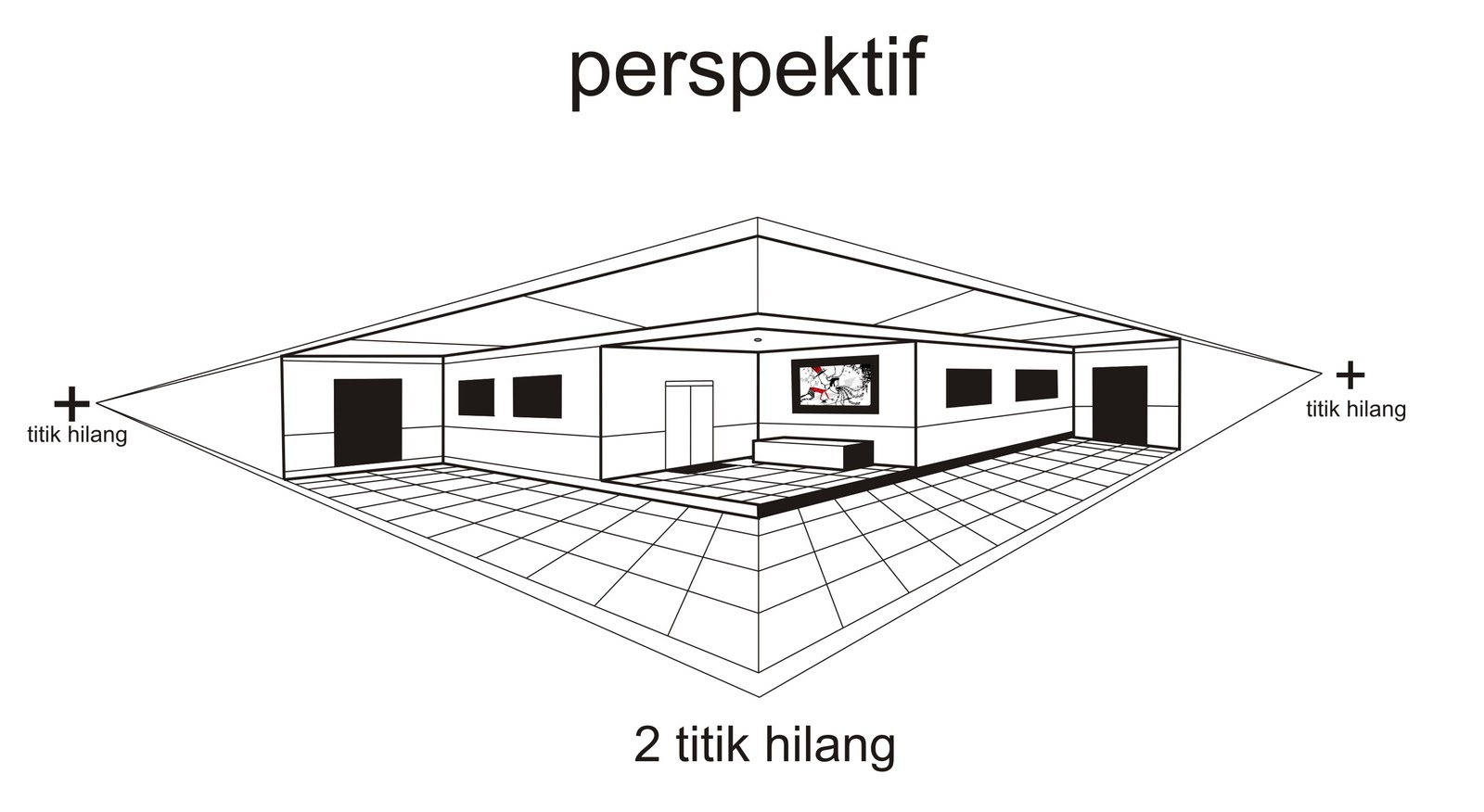 ... kanan dan kiri pada garis cakrawala contoh gambar perspektif 2 titik