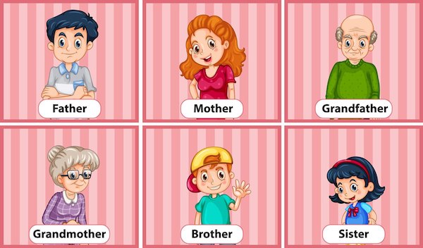 Tiếng anh theo chủ đề cho bé: Gia đình (family)