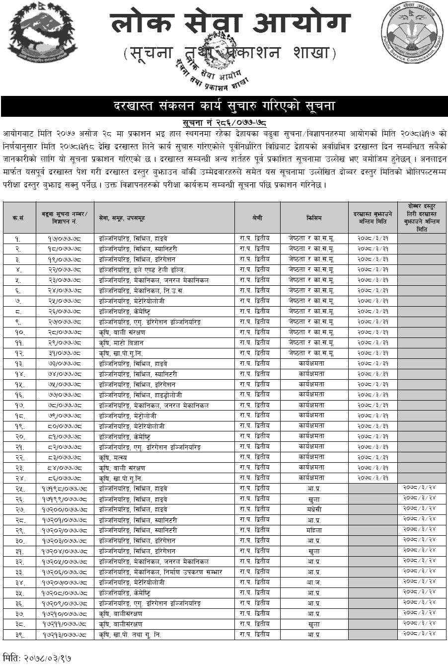 Lok-Sewa-Aayog-Resumed-Application-Process-of-Gazetted-Second-Class-Engineering-Service