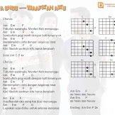 Chord Lagu Ungu Maafkan Aku