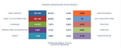 asesores económicos independientes 128-4 Javier Méndez Lirón