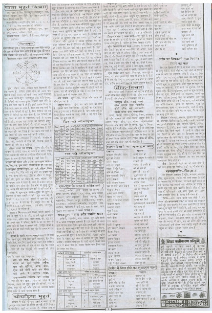 Thakur Prasad Calendar 2022 May (ठाकुर प्रसाद कैलेंडर मई 2022)