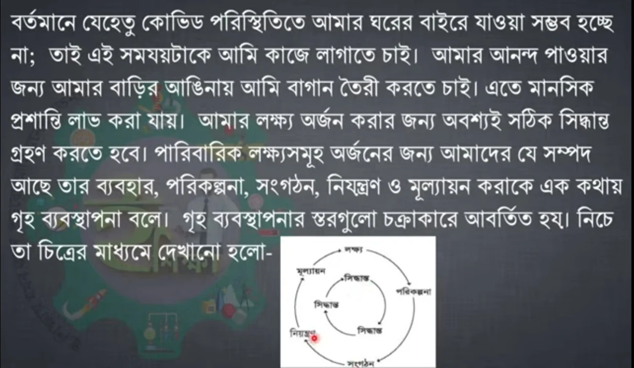 ৭ম শ্রেণির ৩য় সাপ্তাহের গাহস্থ বিজ্ঞান এসাইনমেন্ট উত্তর ২০২১ -Class 7 3rd Week Home science Assignment Answer 2021 PDF Download