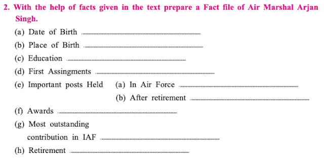 Chapter 1.3: On Wings of Courage Balbharati solutions for English Kumarbharati 10th Standard SSC Maharashtra State Board