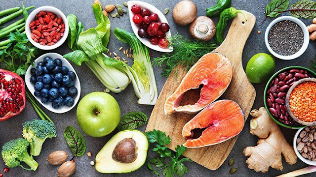 What are the health benefits of the Mediterranean diet?
