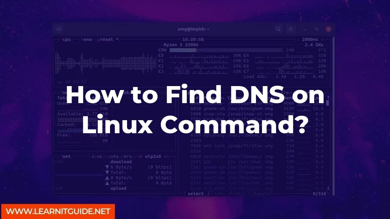 How to Find DNS on Linux Command