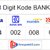 Kode Bank Mandiri Taspen