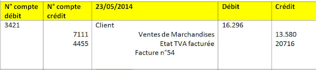 exemple 5 enregistrement au livre journal 