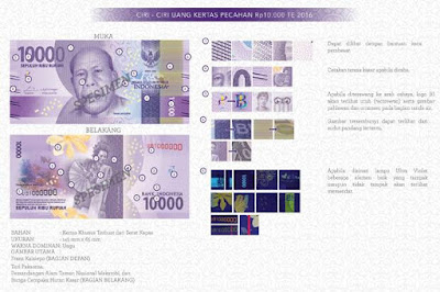 Pecahan Uang Kertas Sepuluh Ribu Rupiah